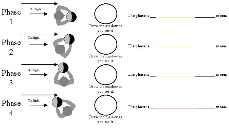 Moon Observation Chart Worksheets